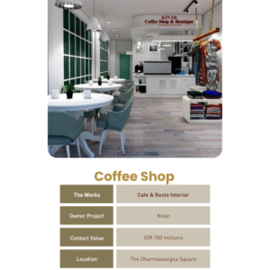Interior Renovation - Coffee Shop