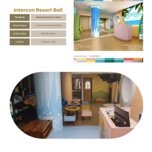 Playground - Intercon Jimbaran Resort